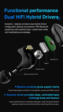 Load image into Gallery viewer, Bluetooth 5.0 Wireless Earphones Noise Reduction Earpiece Hybrid Drivers True Wireless Earbuds - Strange Shopper