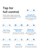Load image into Gallery viewer, Bluetooth 5.0 Wireless Earphones Noise Reduction Earpiece Hybrid Drivers True Wireless Earbuds - Strange Shopper