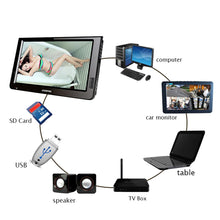 將圖片載入圖庫檢視器 Digital Analog Television  USB Audio Car Television - Strange Shopper
