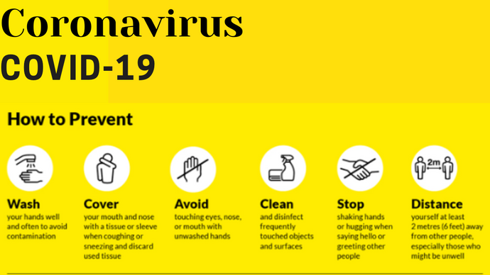 All about Covid 19 Pandemic’s current scenario [Latest Update]