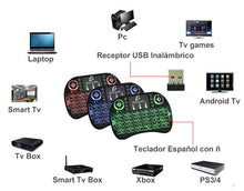 Load image into Gallery viewer, Wireless Keyboard Touchpad - Strange Shopper
